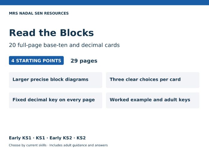 Read the Blocks SEN Place Value | 20 Large Cards