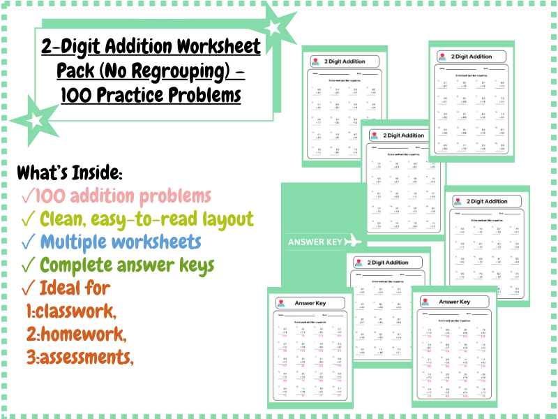 Two-Digit Addition Mastery Pack: 100 Practice Problems with Answer Key