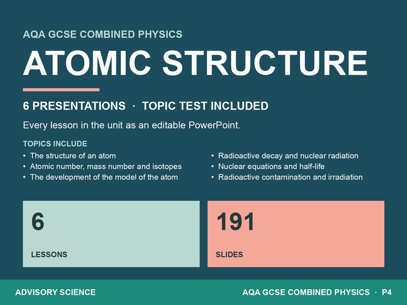 AQA GCSE Combined Science Physics P4 Atomic Structure | 6 Lesson Presentations and Topic Test