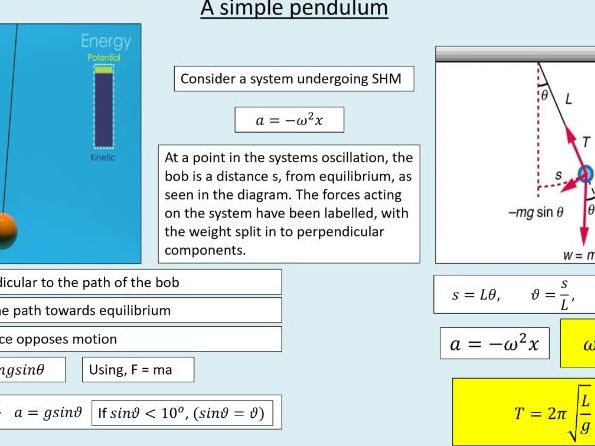 A level Physics (18.4) Application of SHM (Simple harmonics motion)
