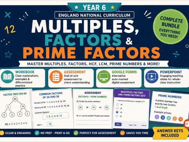 Year 6 Multiples, Factors & Prime Factors Bundle | Worksheets, Assessment, Google Forms & PowerPoint