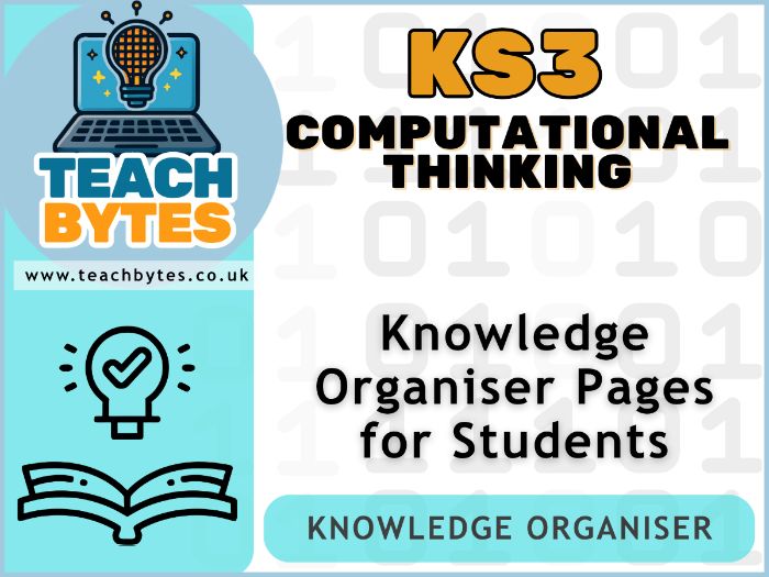 KS3 Computational Thinking Knowledge Organiser