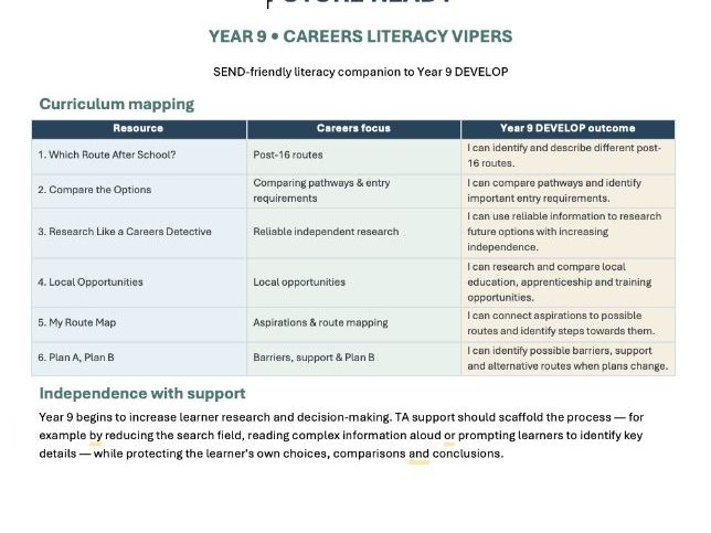 Year 9 – DEVELOP: Careers Literacy VIPERS