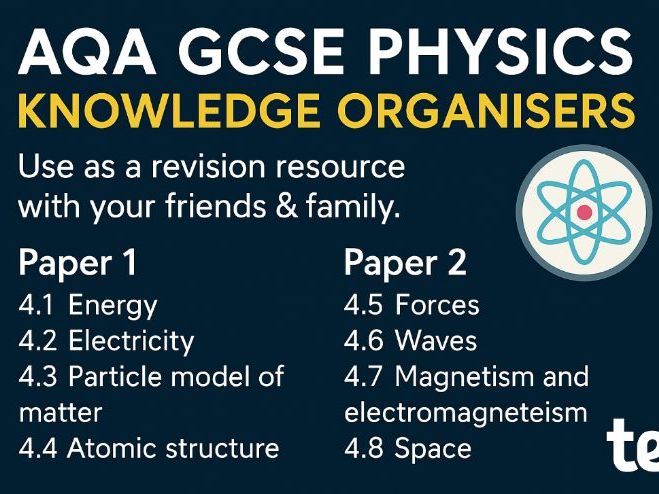 AQA GCSE Physics Knowledge Organisers