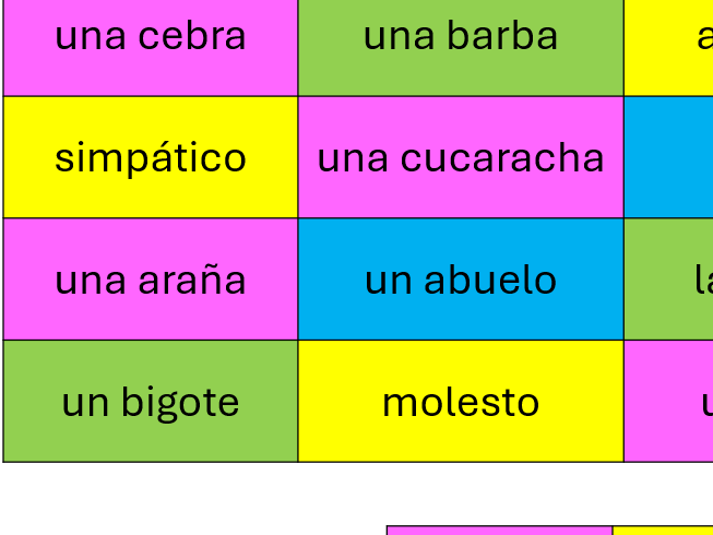 Retrieval Grid template
