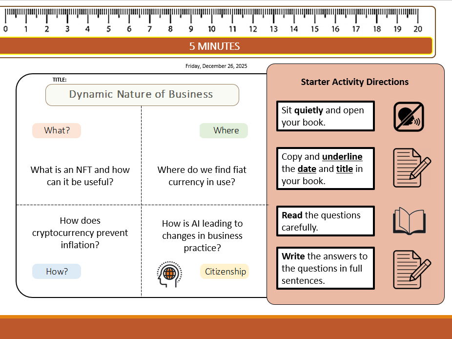 Dynamic Nature of Business and Ownership (Enterprise)
