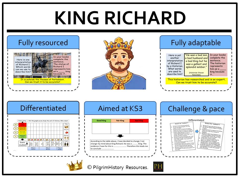 Medieval Kings: Richard the Lionheart