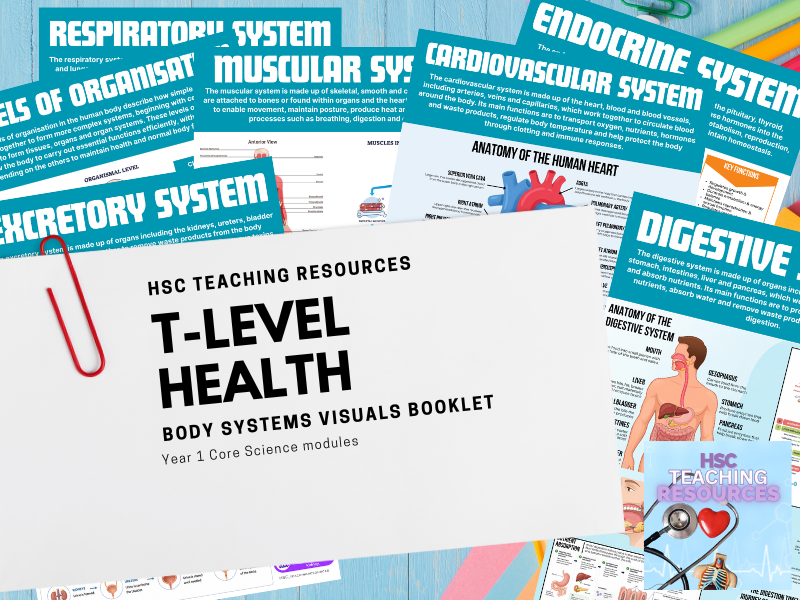 Body Systems Visuals Booklet
