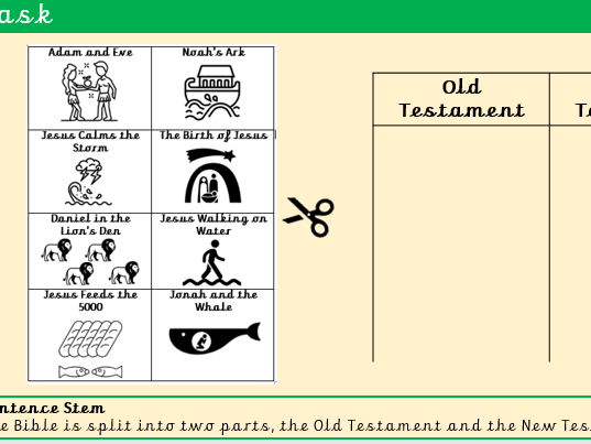 Y2 RE: Creation & Covenant (Lessons 1–5) | Fully Resourced | New Religious Education Directory