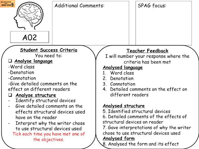 English Literature: A02 Marking Template