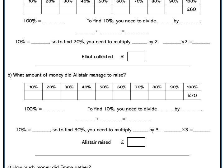 Percentages Explained Easy