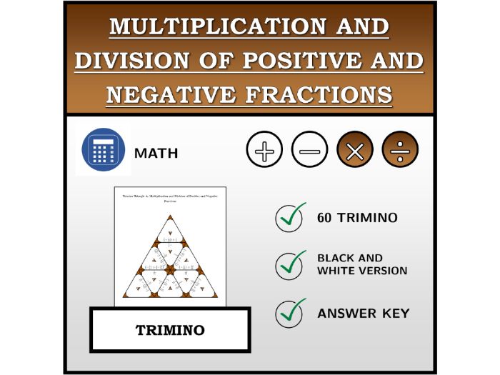 Trimino | Multiplication and Division of Positive and Negative Fractions | Math Activity