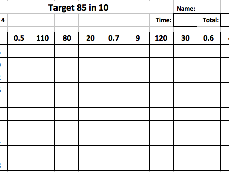 Multiplication grids - with a twist