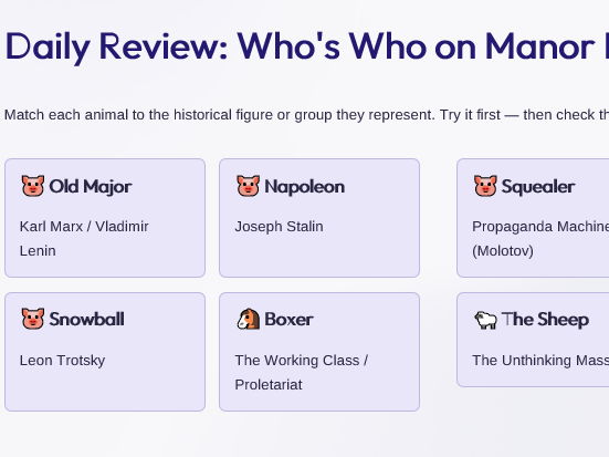 Key Themes in Animal Farm by George Orwell