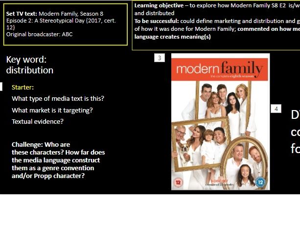 81 slides Eduqas C2 MODERN FAMILY S8 E2 GCSE media studies