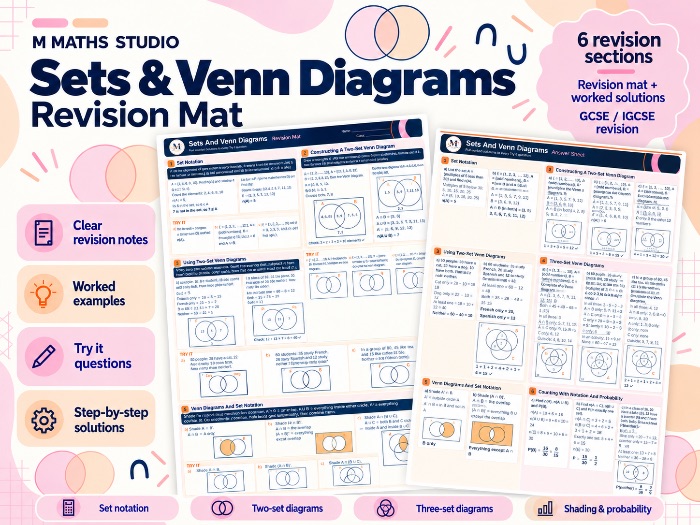 Set Notation & Venn Diagrams | A3 Revision Mat
