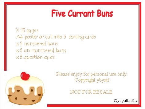 FIVE CURRANT BUNS - ACTIVTY AND SUBTRACTION QUESTION CARDS