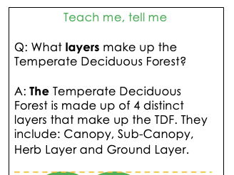 KS3 Geog Oracy Temperate Deciduous Forest Teach me, Tell me