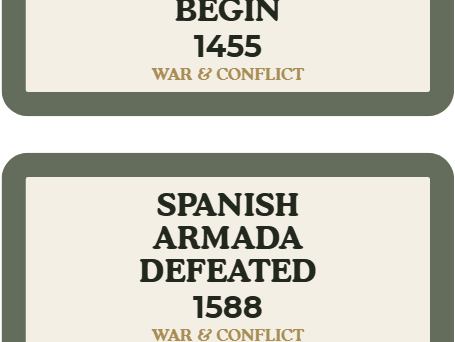 War and Conflict History Timeline Expansion - 20 Event Markers