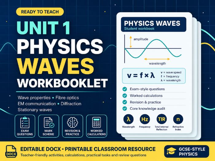 Applied Science BTEC UNIT 1 Physics workbooklet (advanced waves)