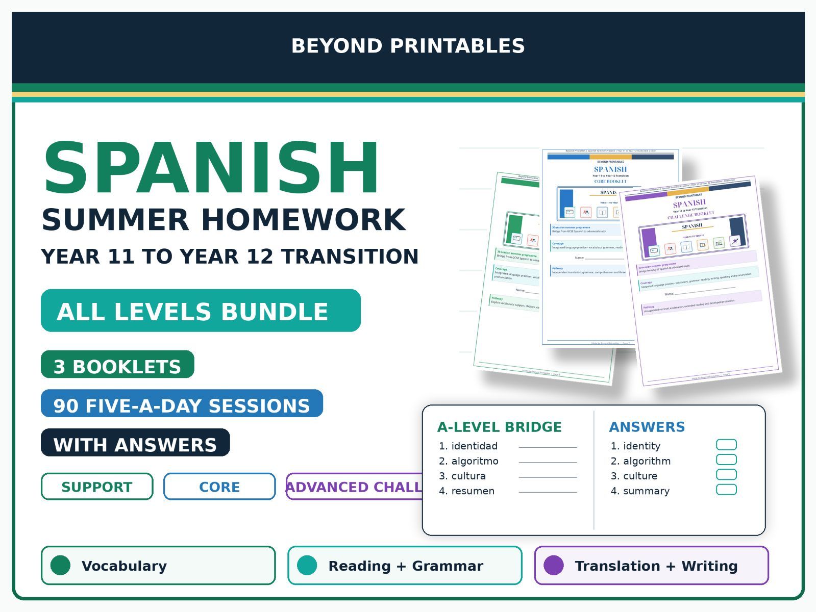 Spanish Summer Homework Year 11 to Year 12 Transition Bundle | Support, Core & Advanced Challenge with Answers