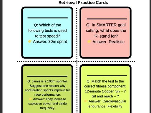 BTEC Sport Level 2 Revision Cards
