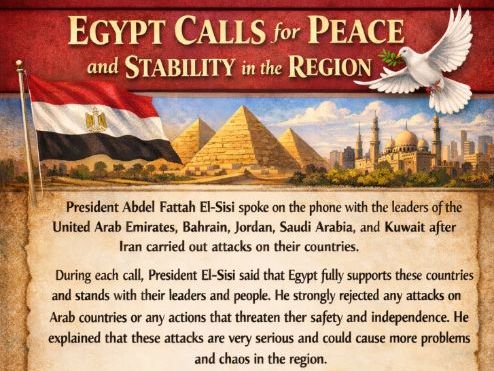 Egypt & Iran Current affairs