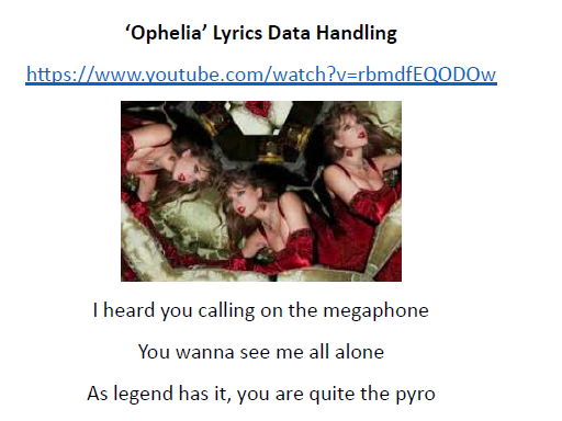 Taylor Swift Lyrics Data Handling Task