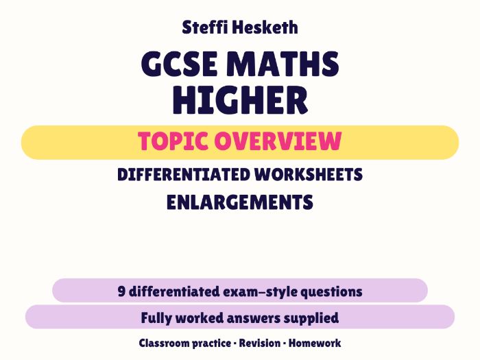 GCSE Higher Enlargements | Topic Overview Differentiated Worksheet
