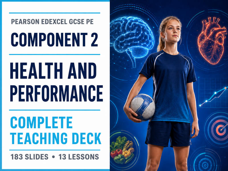 Edexcel_GCSE_PE_Component_2_Complete_Teaching_Deck