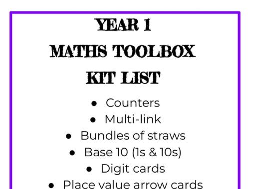 Maths toolbox kit list