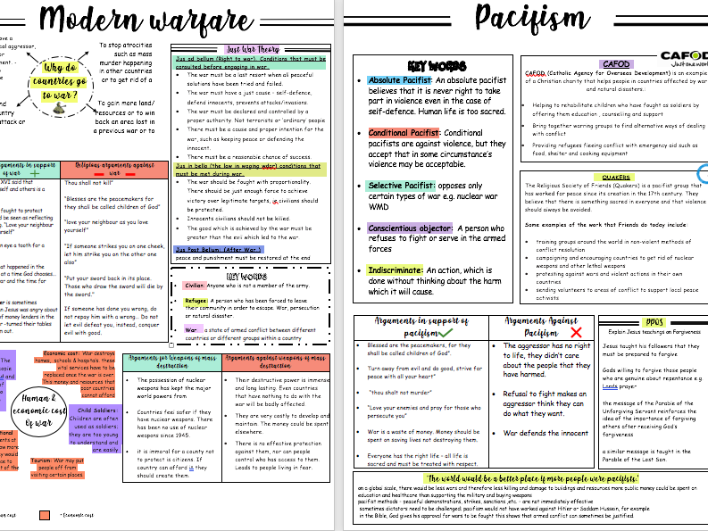 GCSE religious studies revision resources Tes