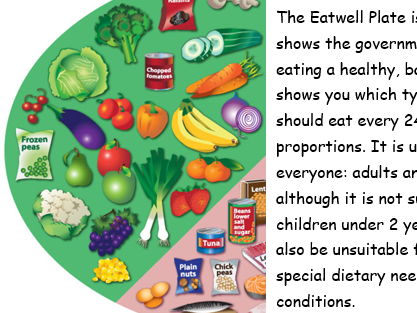Healthy Eating reading comp - ESOL E3 or L1