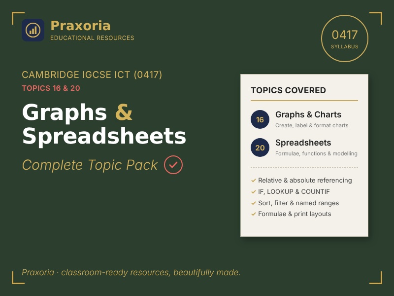 IGCSE ICT (0417) Topic 16 & 20- Graphs and Spreadsheets Pack