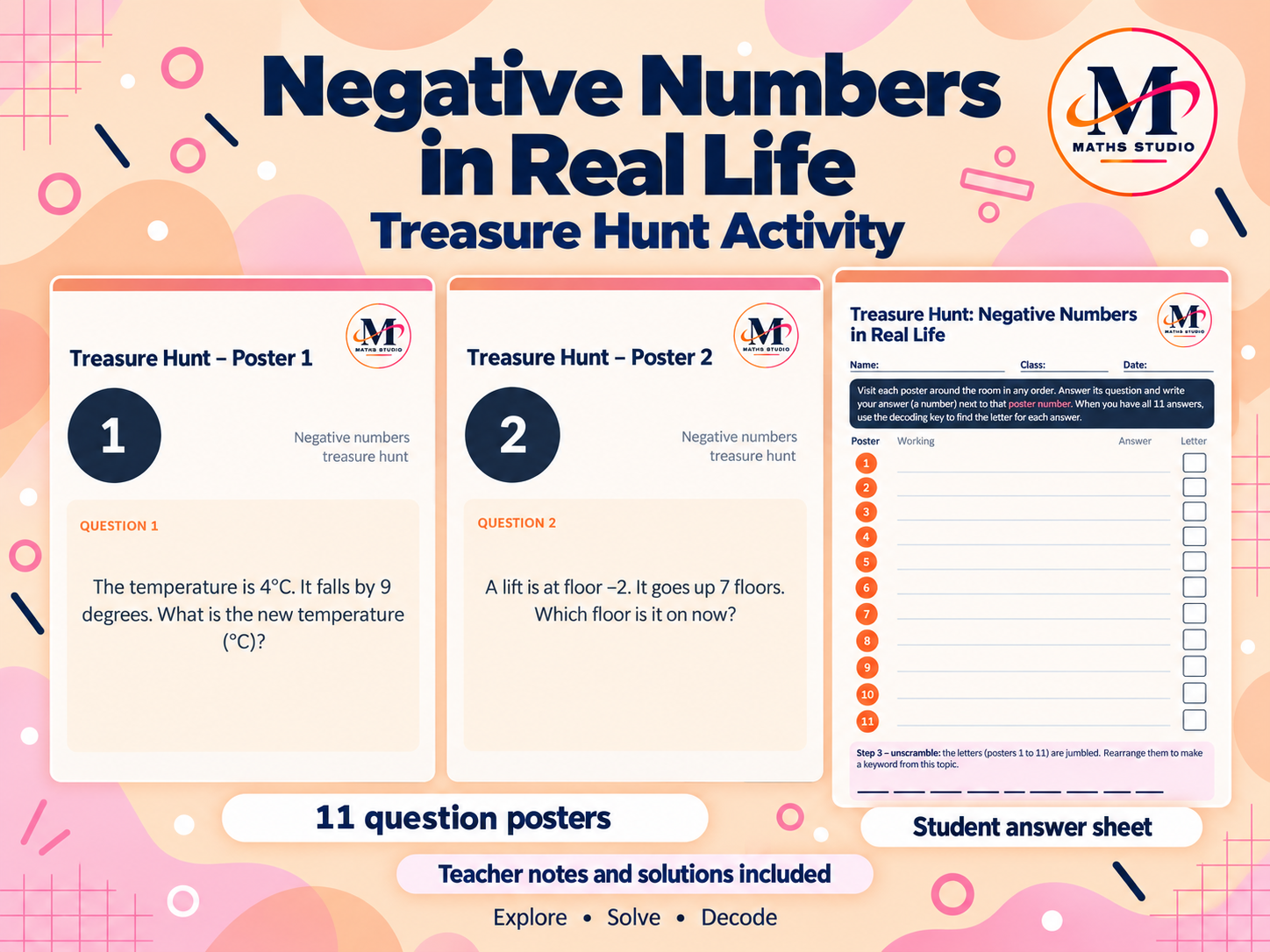 Negatives in Real-Life | Lesson & Activity | Teaching Resources