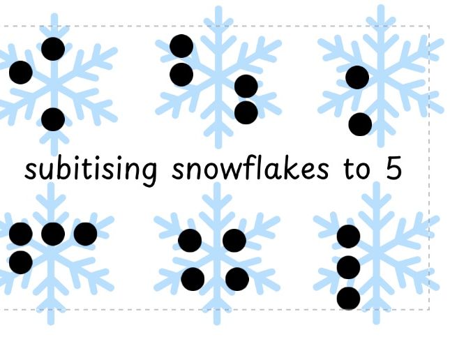 Subitising snowflakes to 5