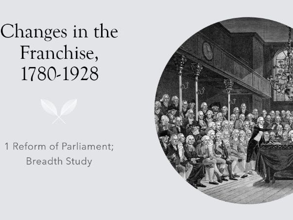 Changes in the Franchise, c1780-1928 - 1 Reform of Parliament; Breadth Study