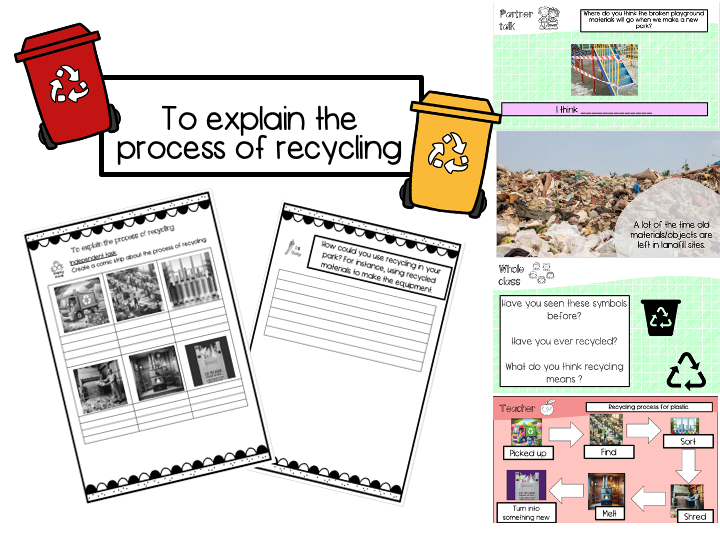 Year 2 To explain the process of recycling/ STEM design a play park