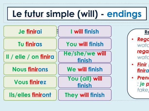GCSE French - Je ne m'ennuierai pas
