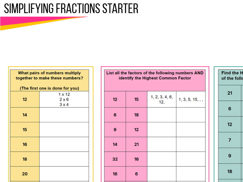Simplifying Fractions Differentiated Starter (HCF)