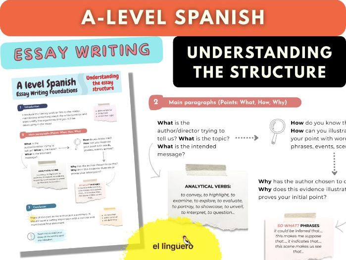 A Level Spanish Essay Writing - Understanding the structure