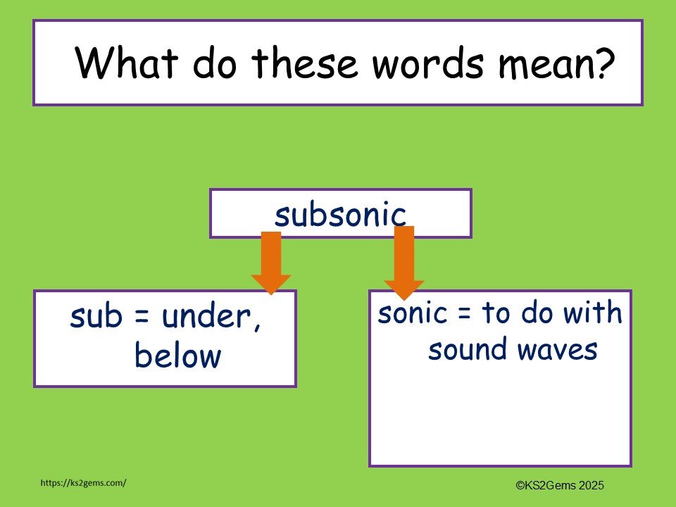 Y3 GPS Prefix sub Pack