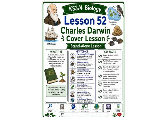 Charles Darwin cover lesson (L52) Biology
