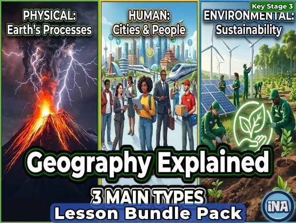 What is Geography? - Complete KS3 Geography Lesson Pack