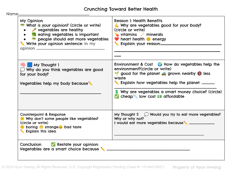 Grade 4 Opinion Writing — Crunching Toward Better Health: The Power of Vegetables (Module 8)