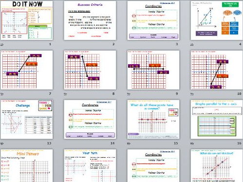 Coordinates - Edexcel KS3/KS4 Foundtion