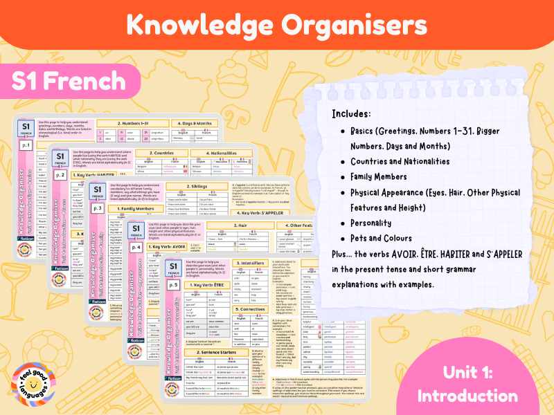 S1 French Knowledge Organisers for Unit 1: Introduction