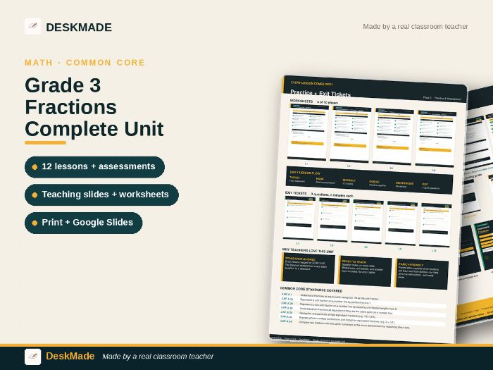 Grade 3 Fractions Complete Unit | 10 Lessons + Assessments | CCSS 3.NF
