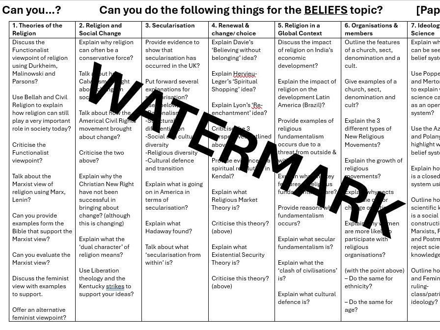 AQA A Level Sociology: BELIEFS Revision Overview Grid - 'Can you' statements for each topic.