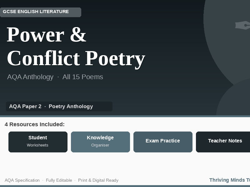 Power & Conflict Poetry | Complete GCSE Revision Bundle | AQA Anthology